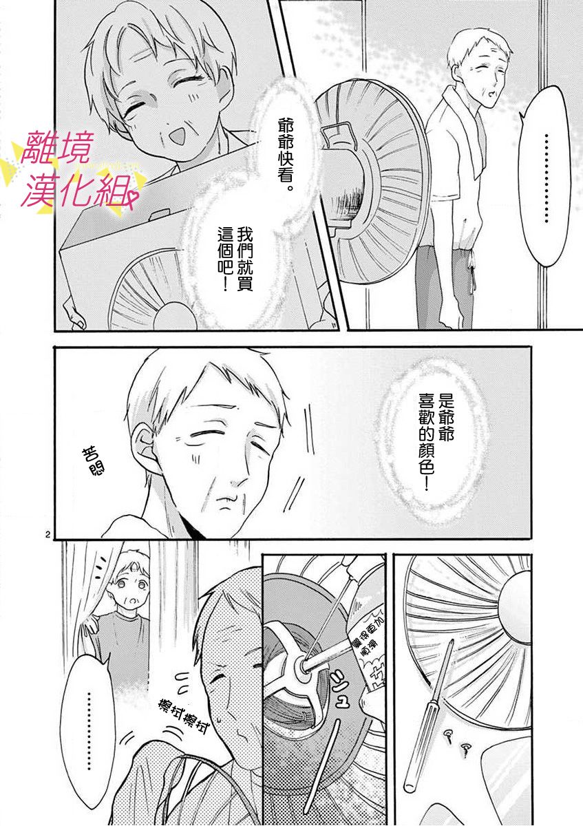 第 32 页
