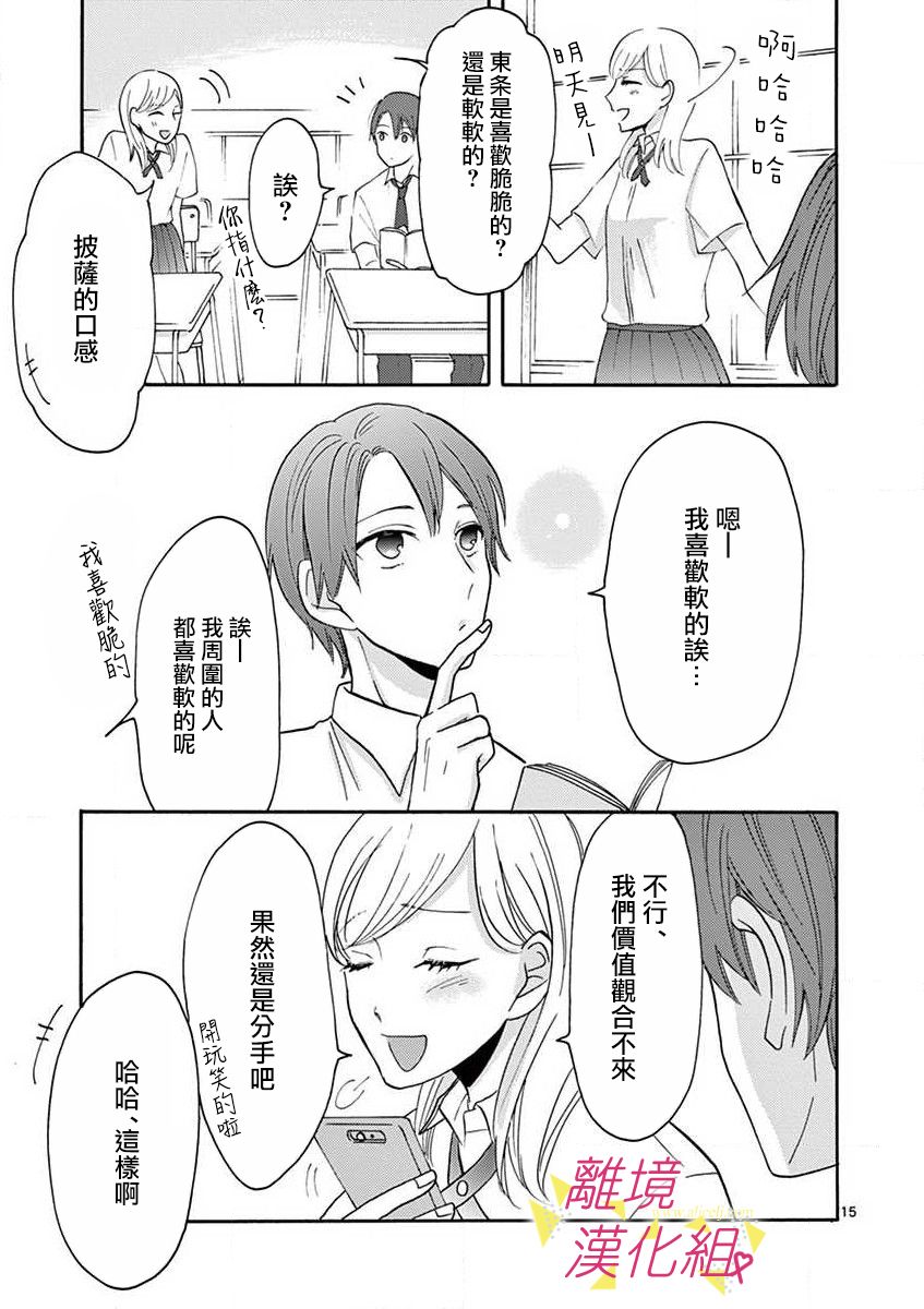 第 15 页
