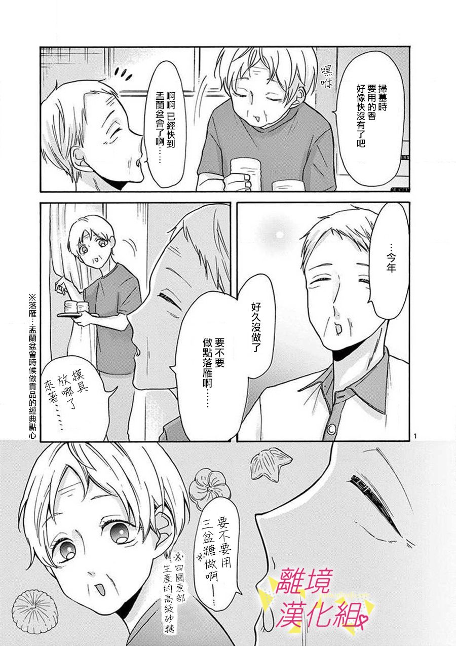 第 37 页