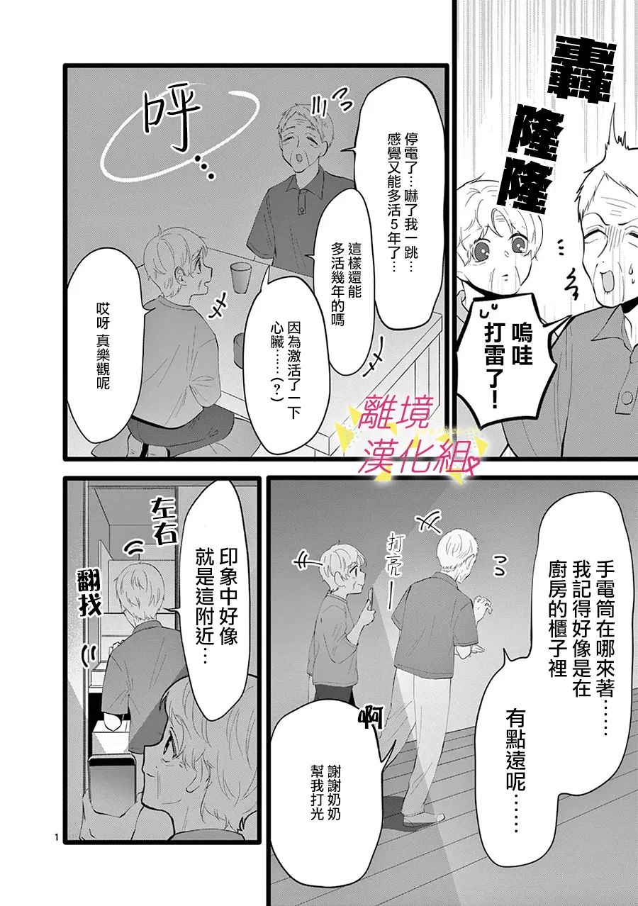 第 15 页