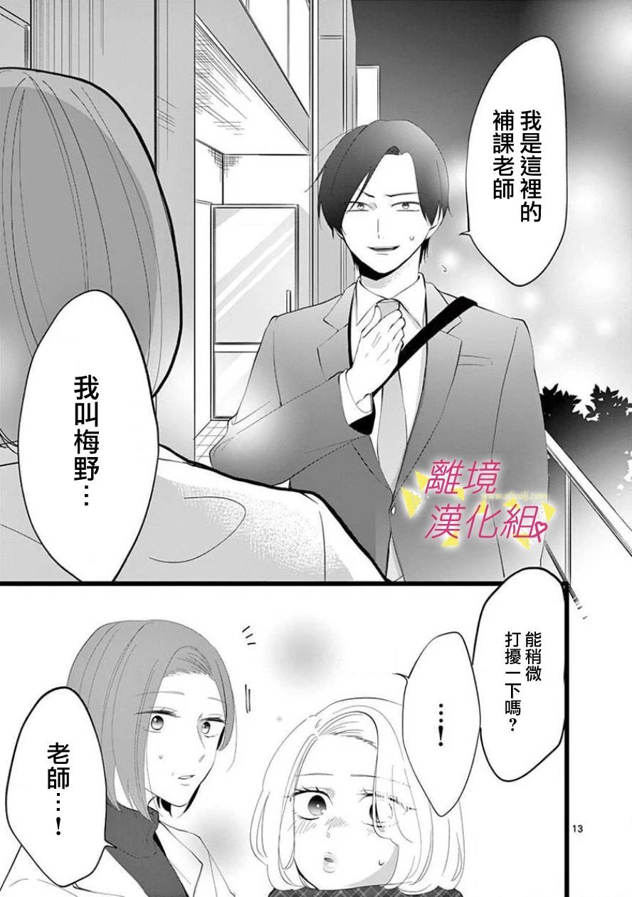 第 15 页