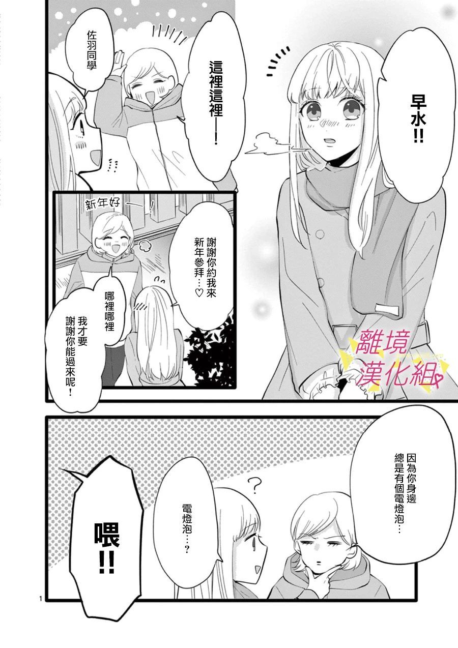第 39 页