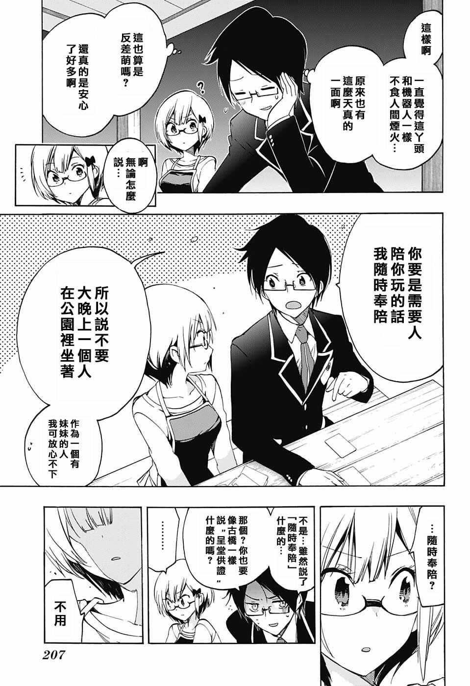 第 21 页