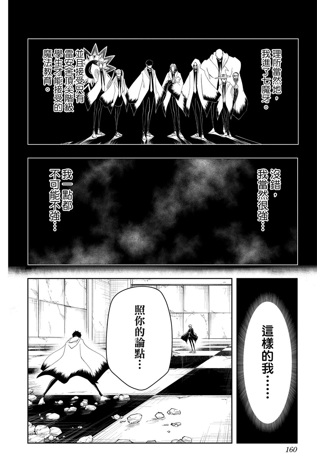 第 160 页