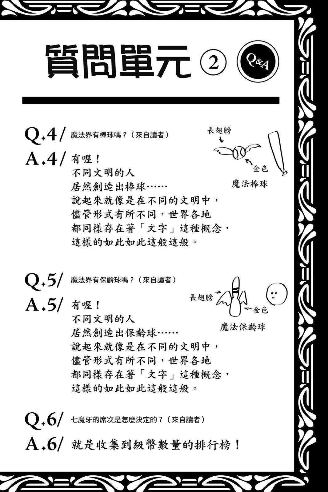 第 201 页