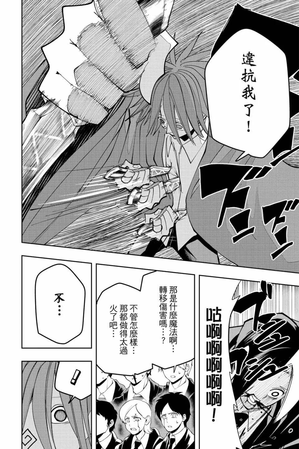 第 170 页