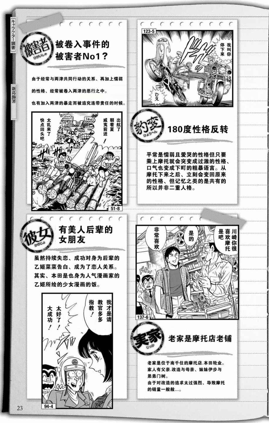 第 22 页