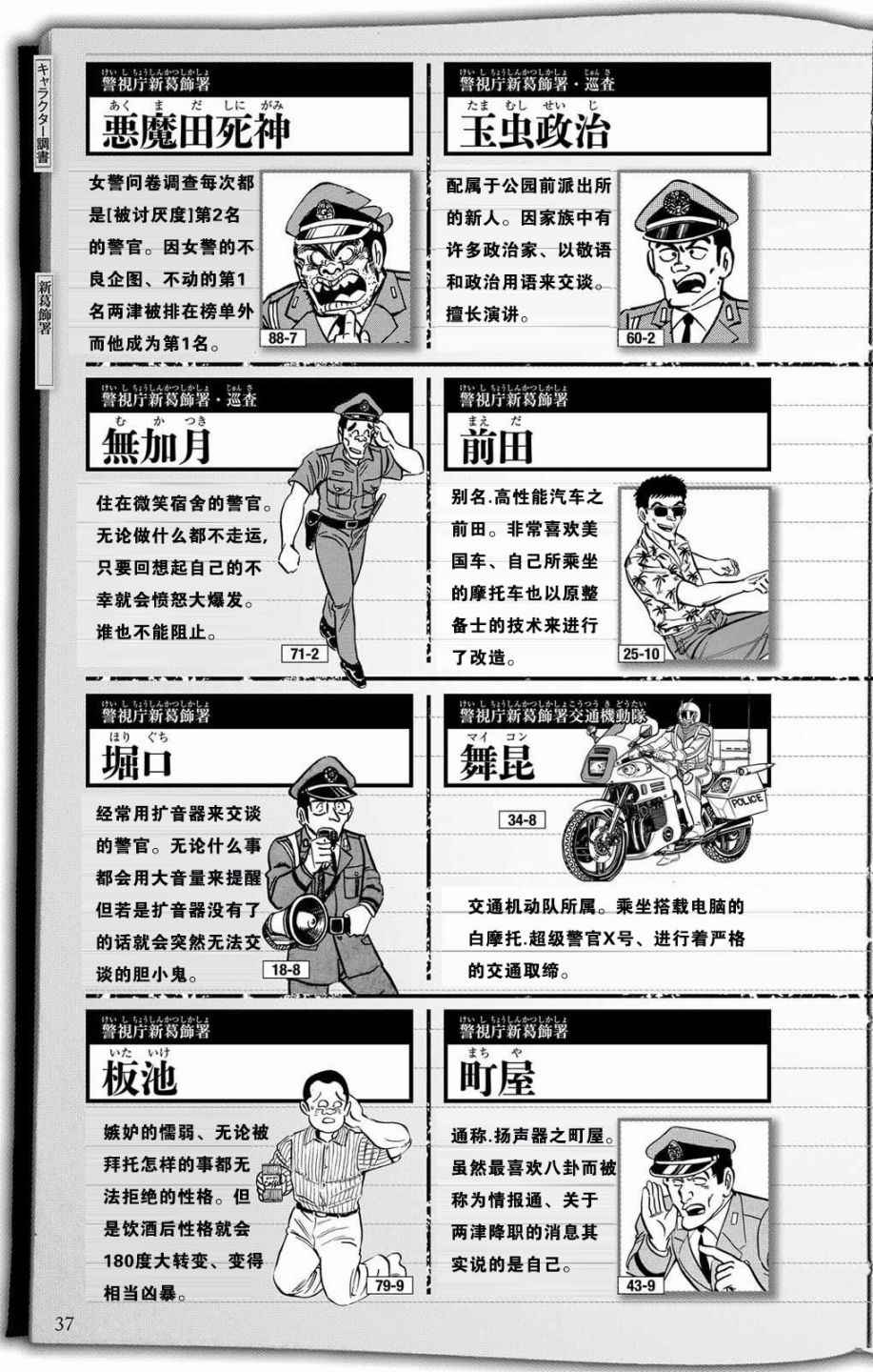第 35 页
