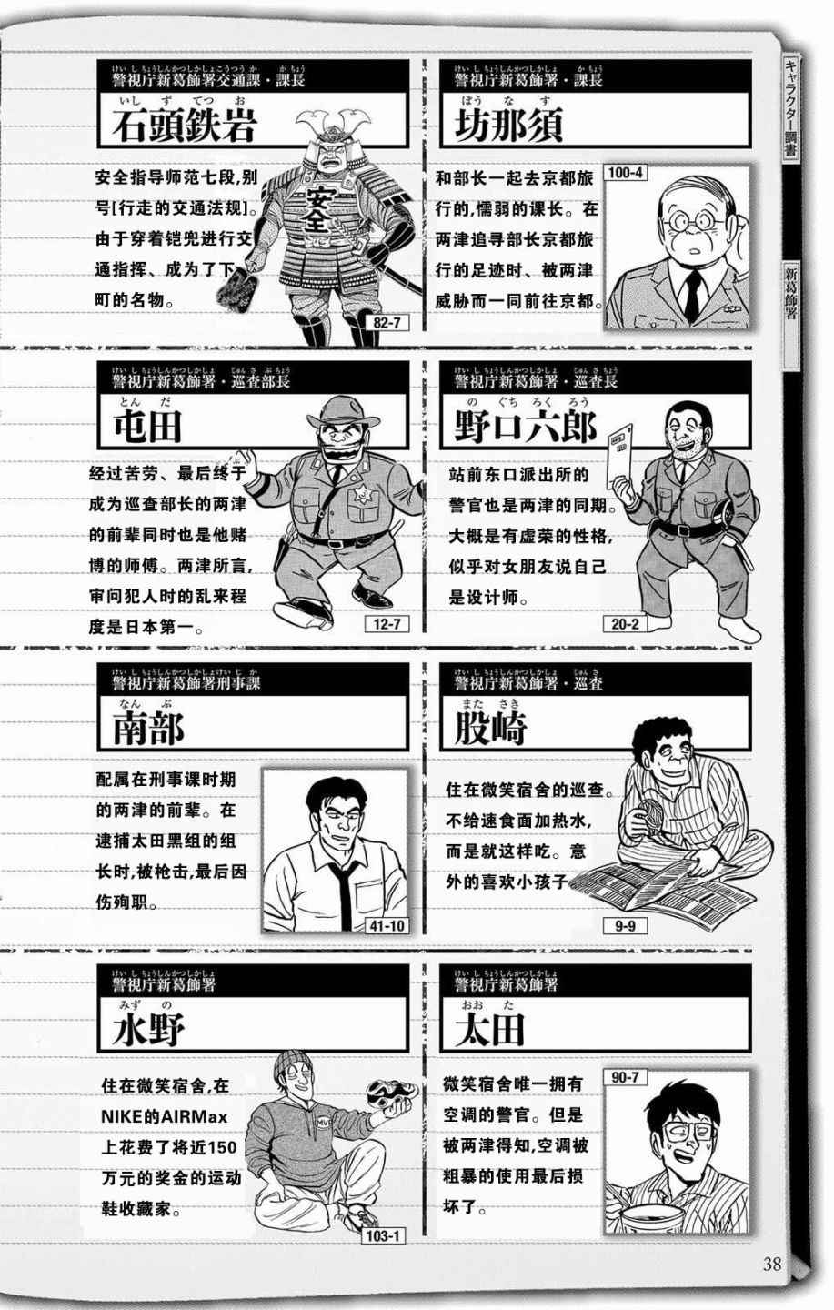 第 36 页