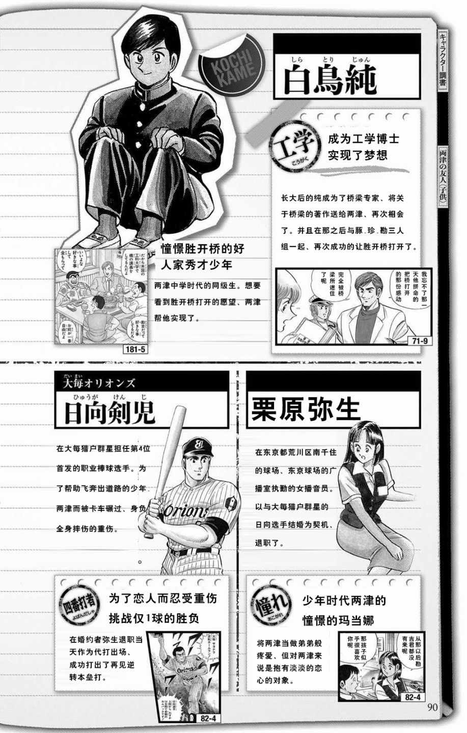 第 37 页