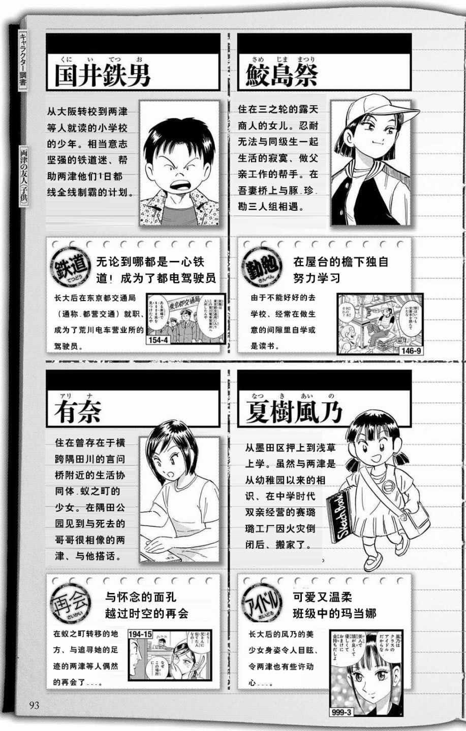 第 40 页