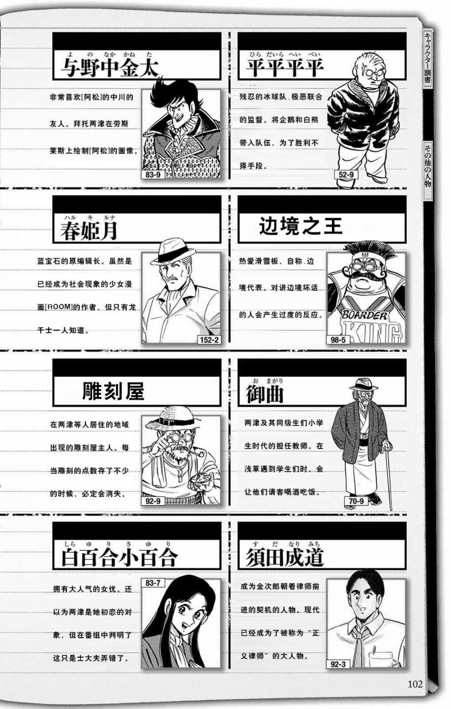 第 49 页