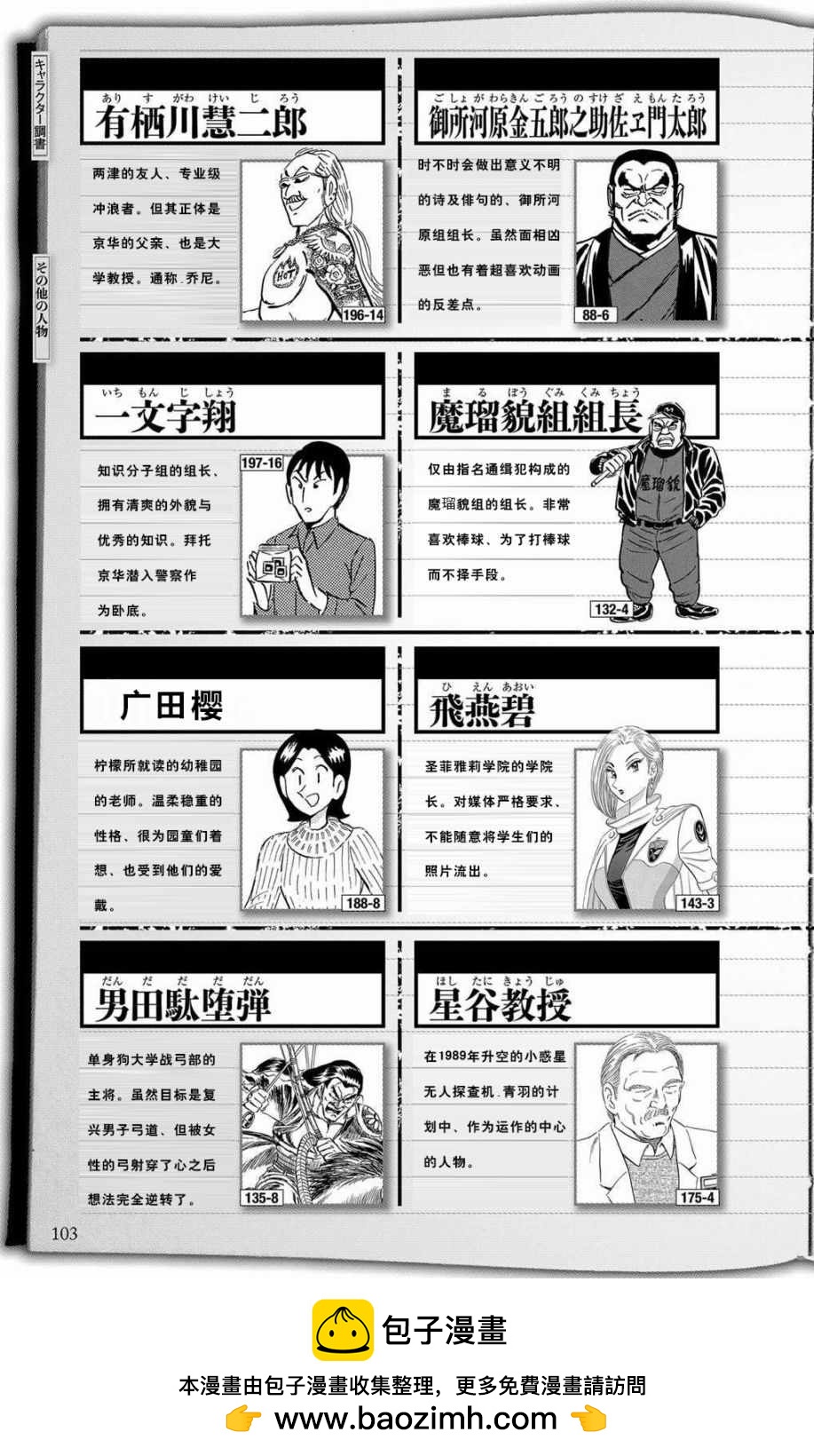 第 50 页