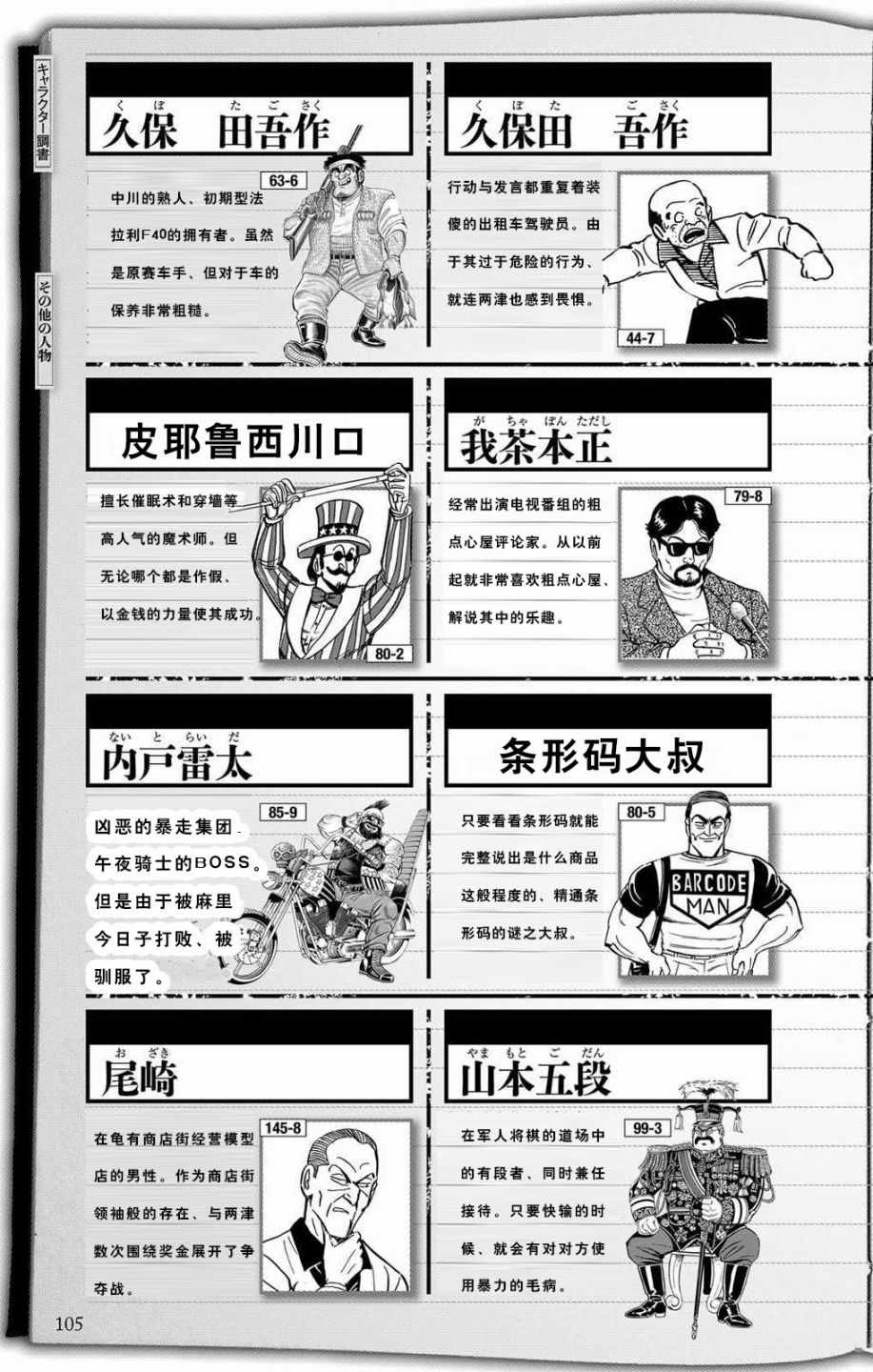 第 52 页