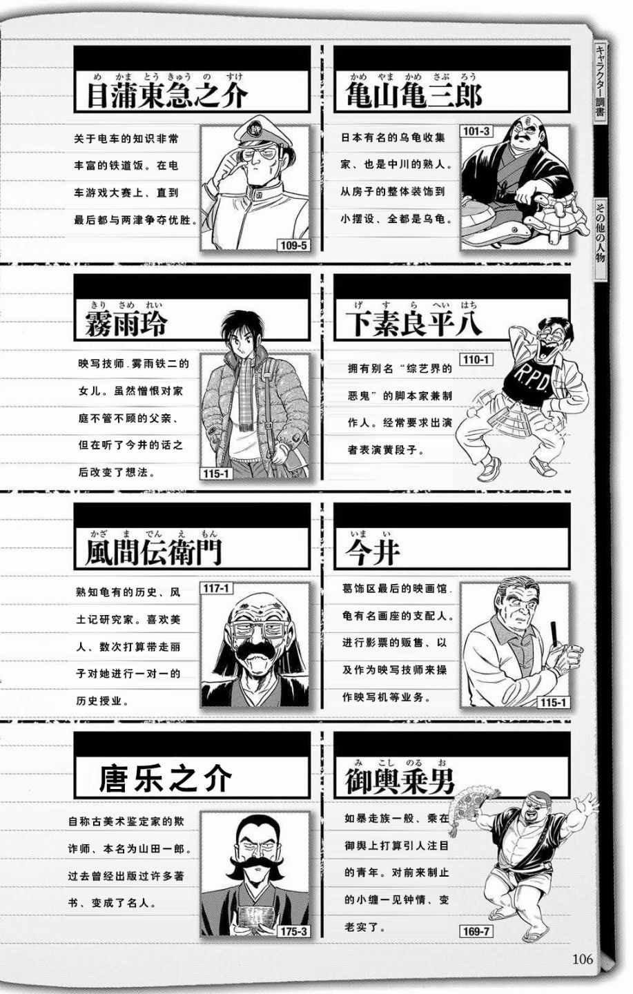 第 53 页