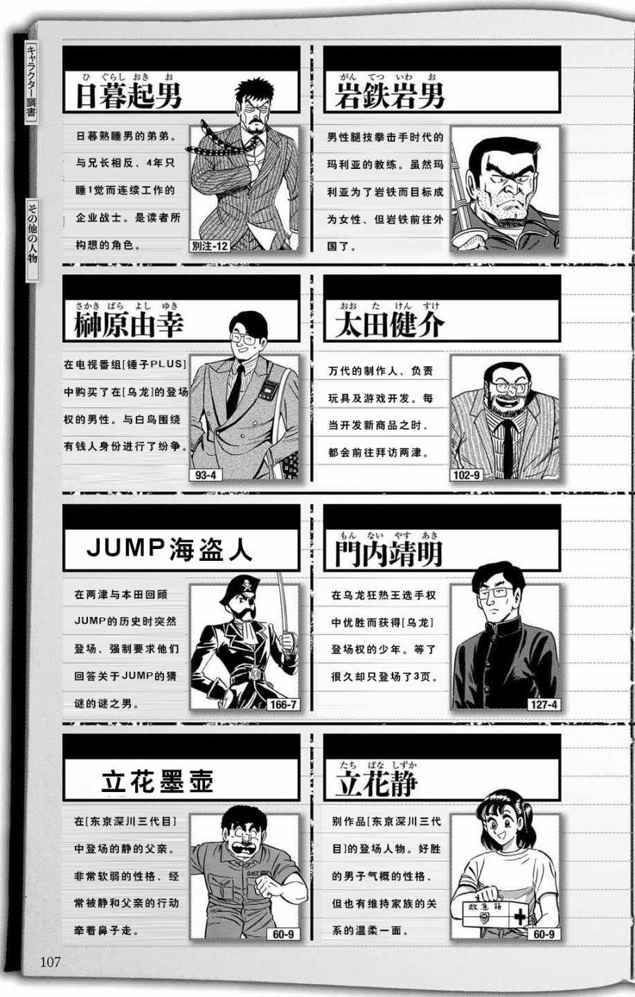 第 54 页