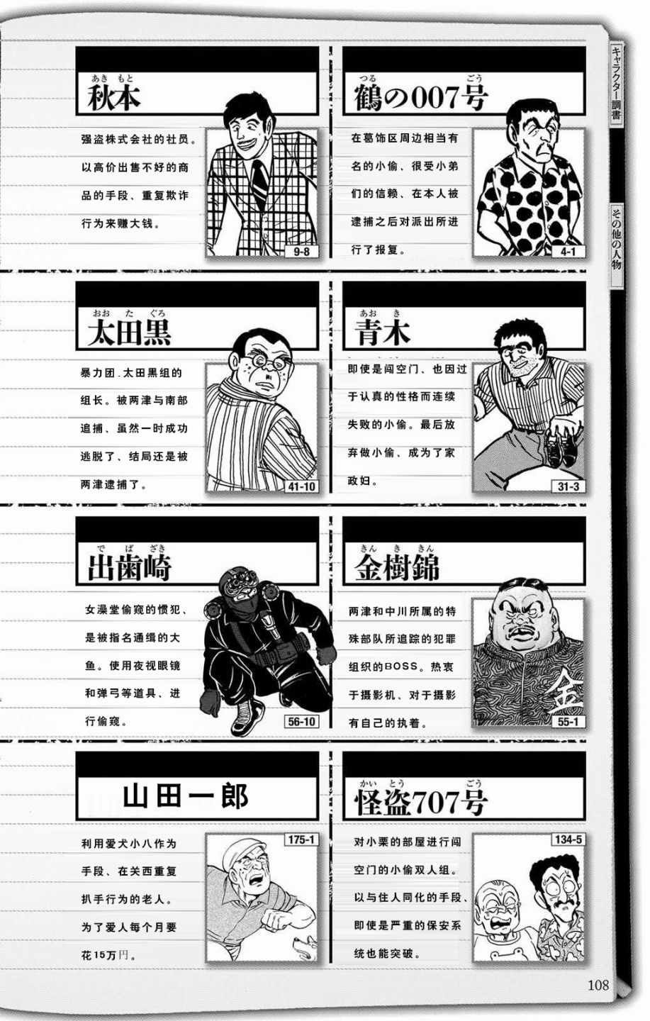 第 55 页
