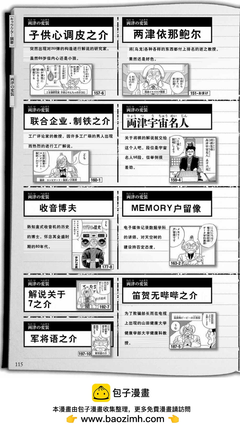 第 61 页