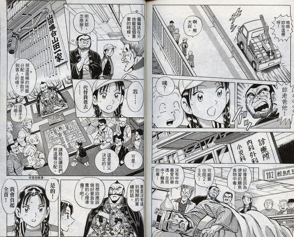 第 88 页