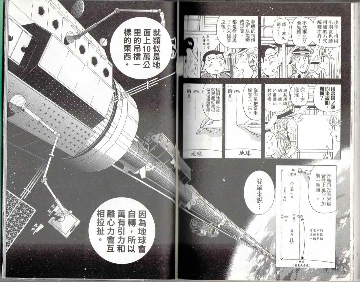 第 88 页