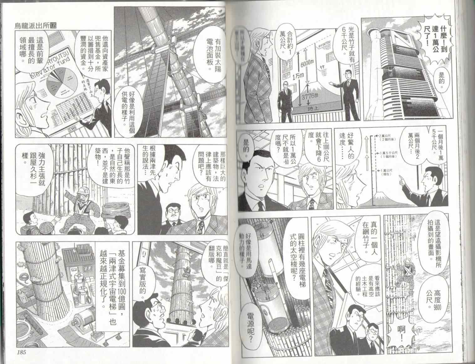 第 92 页