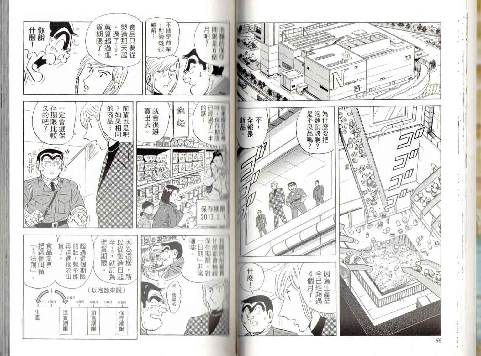 第 35 页