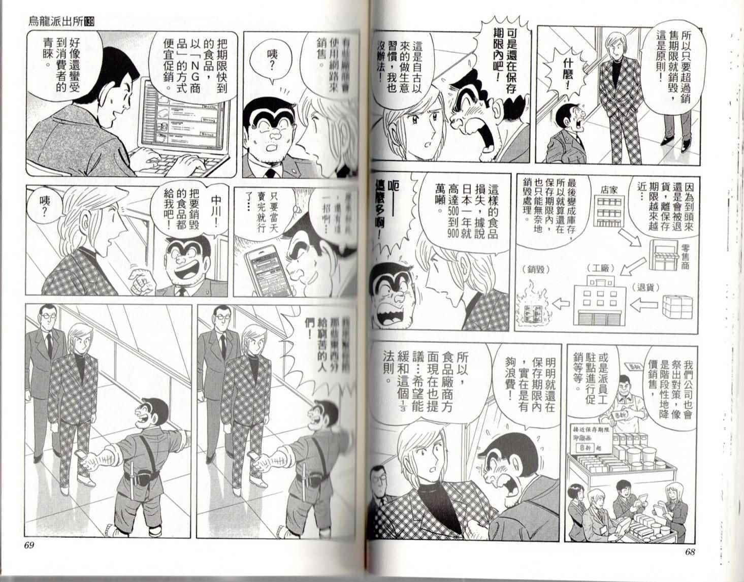 第 36 页