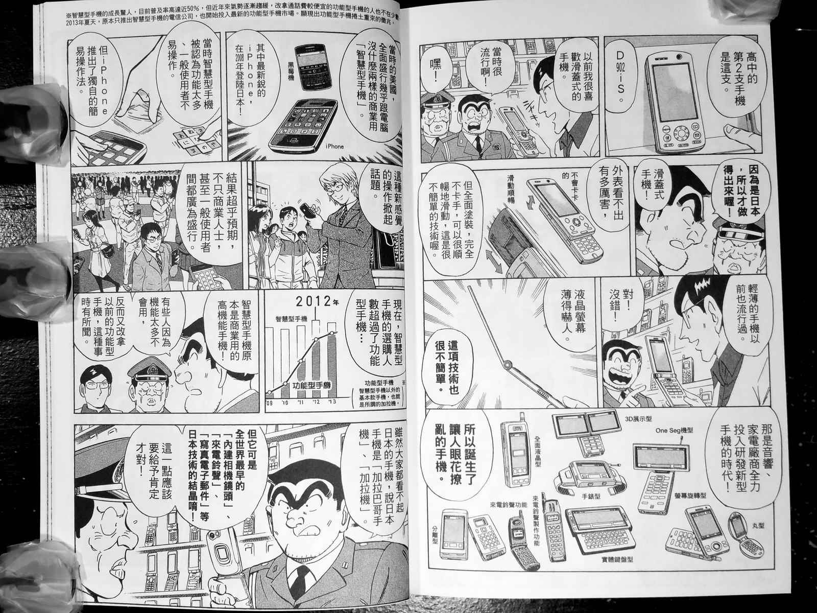 第 143 页