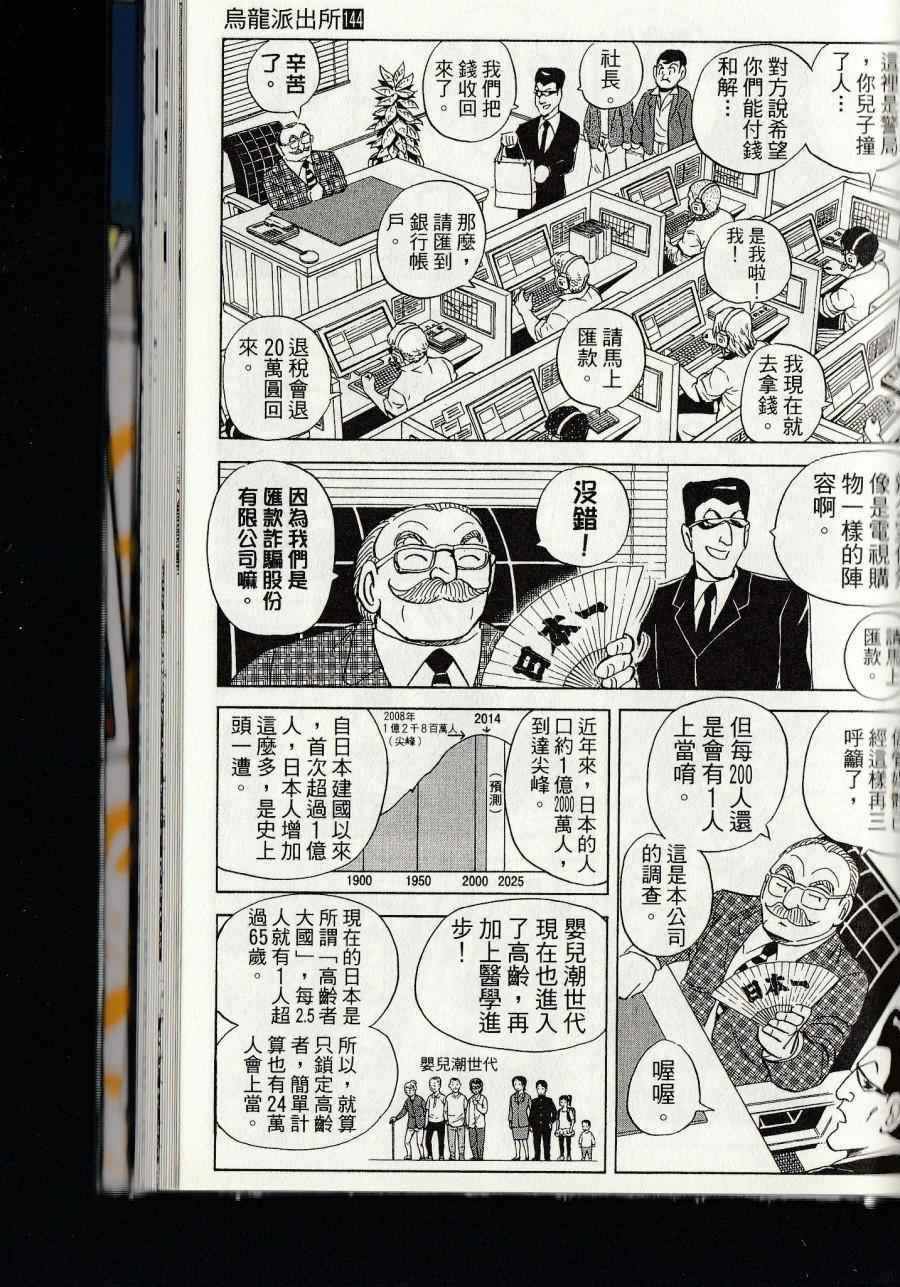 第 261 页