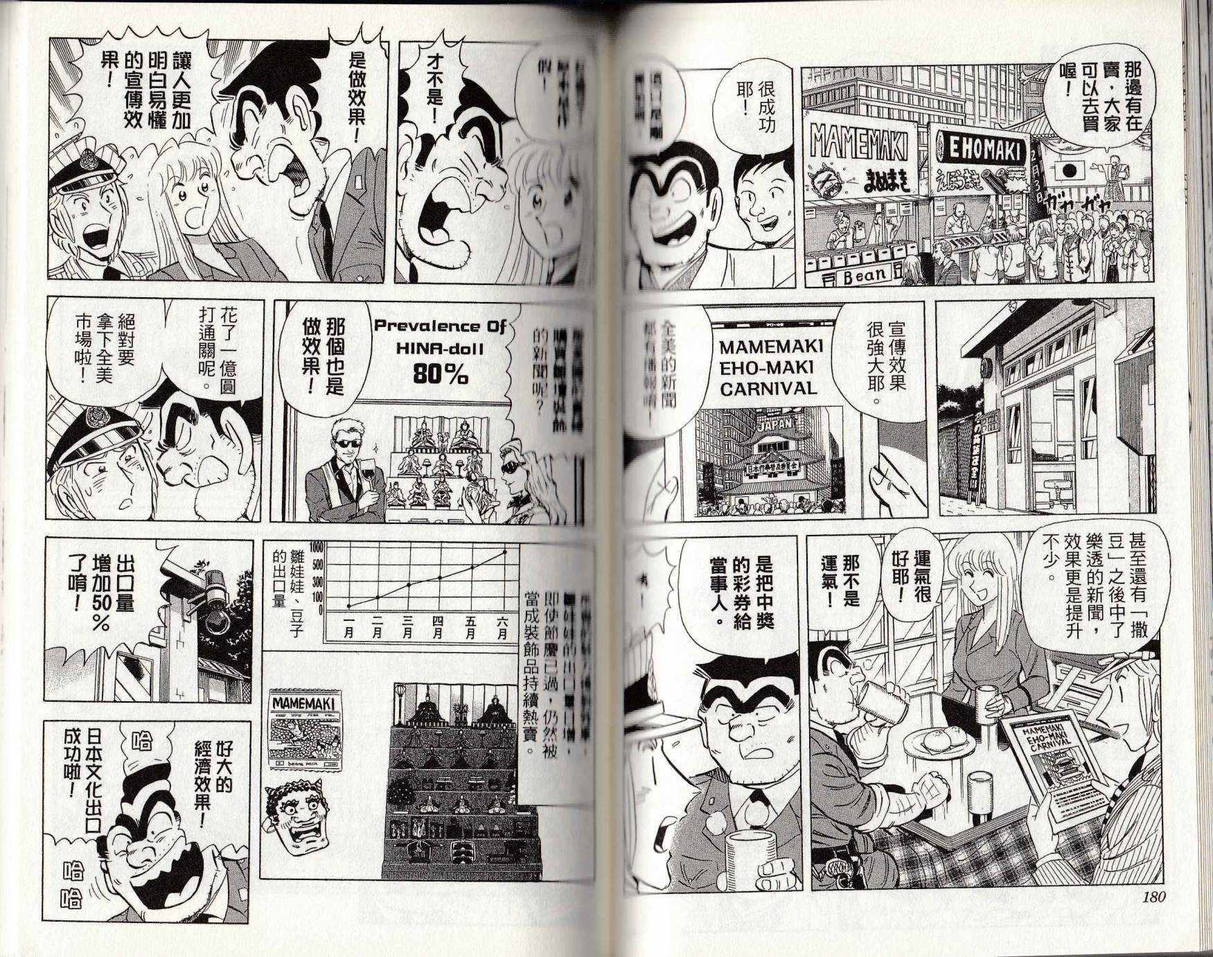 第 91 页