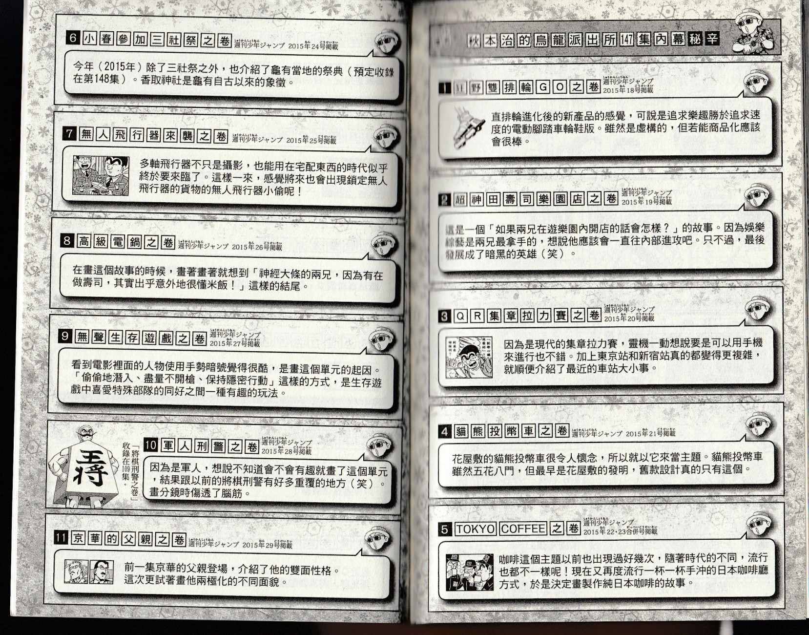 第 160 页