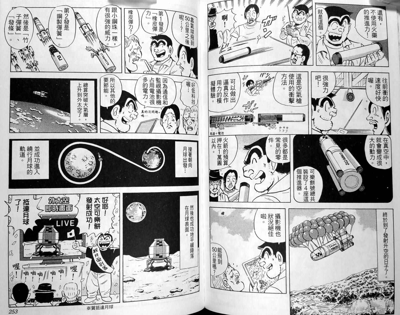 第 129 页