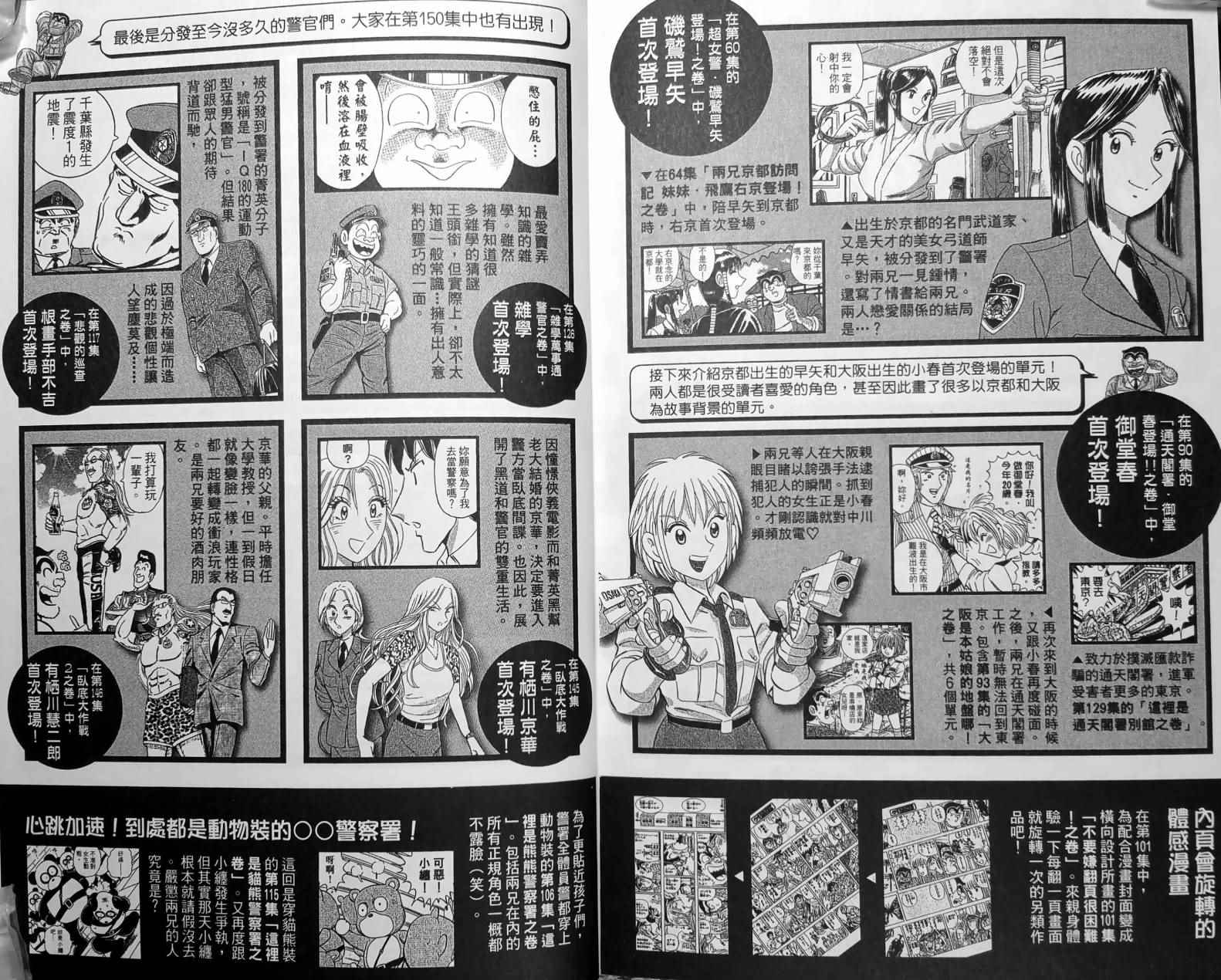 第 201 页