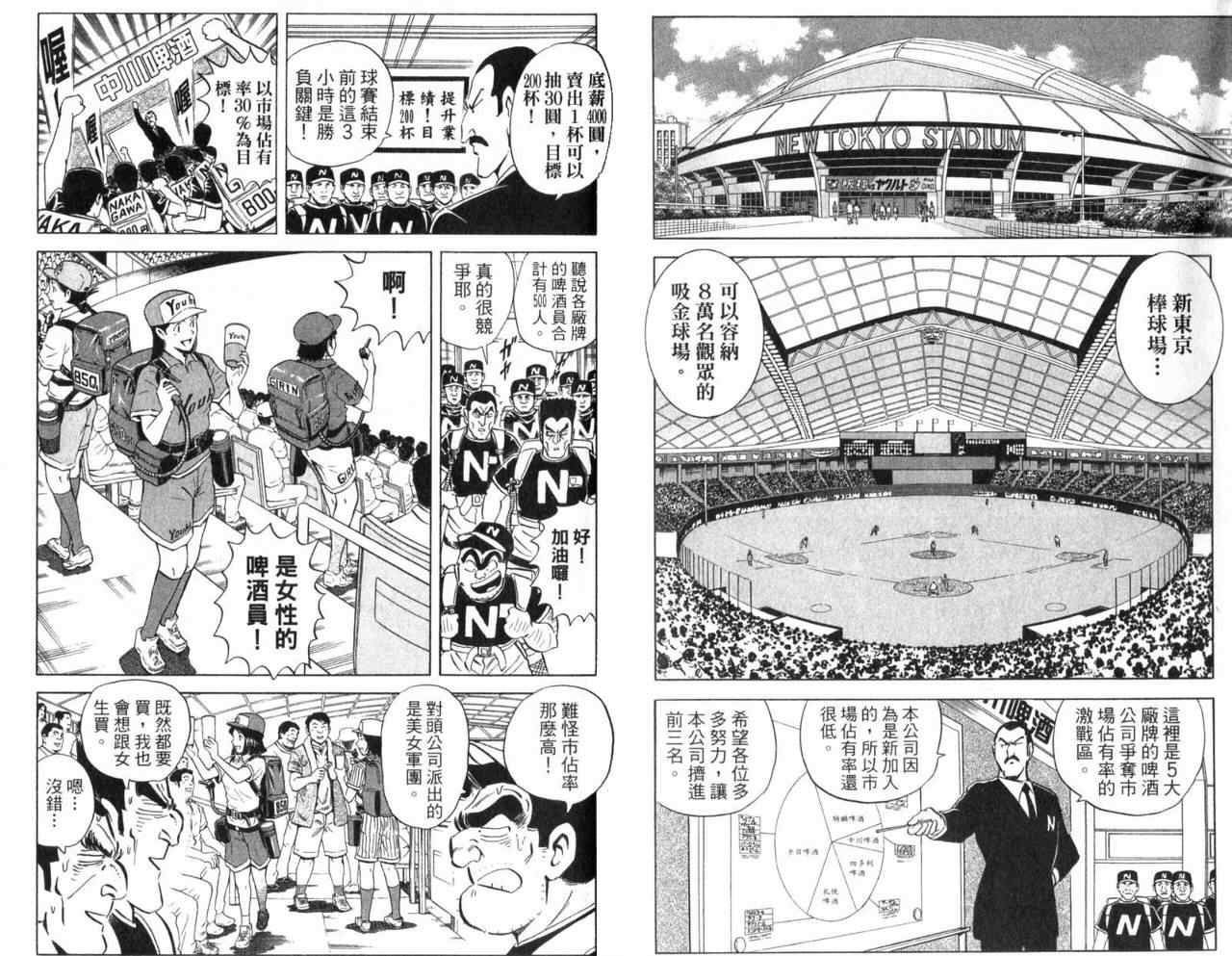 第 77 页