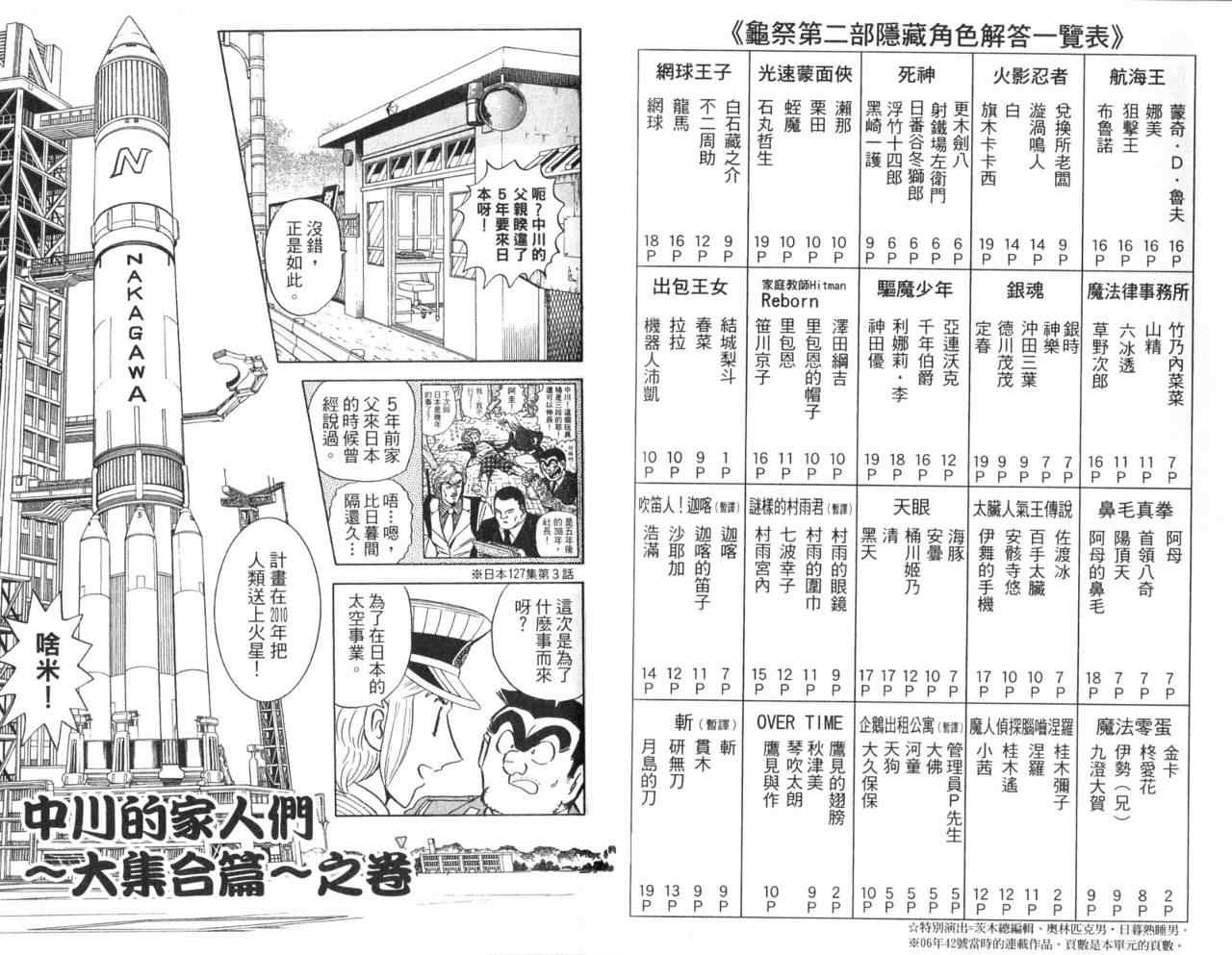 第 63 页