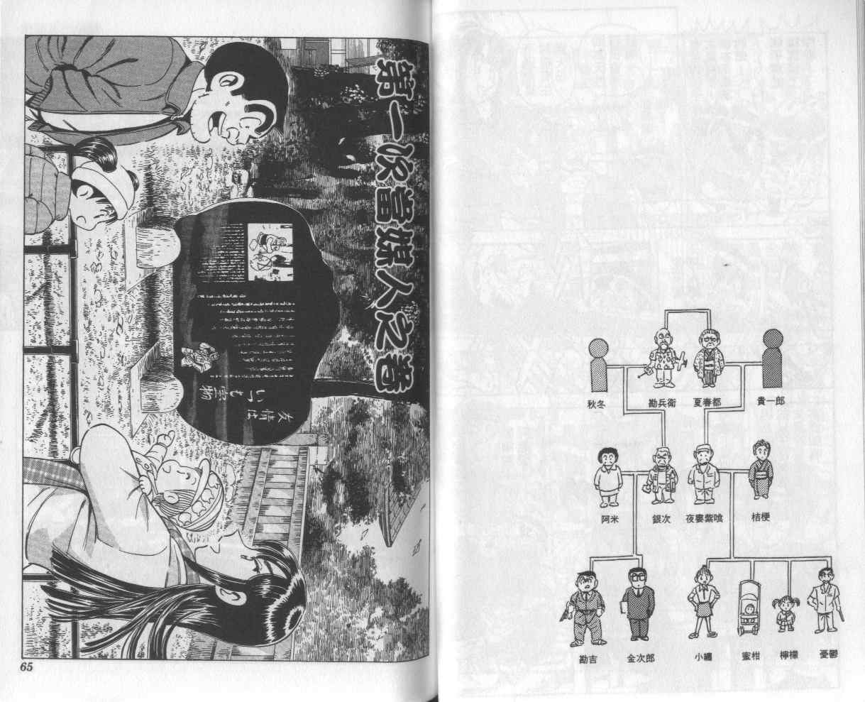 第 34 页