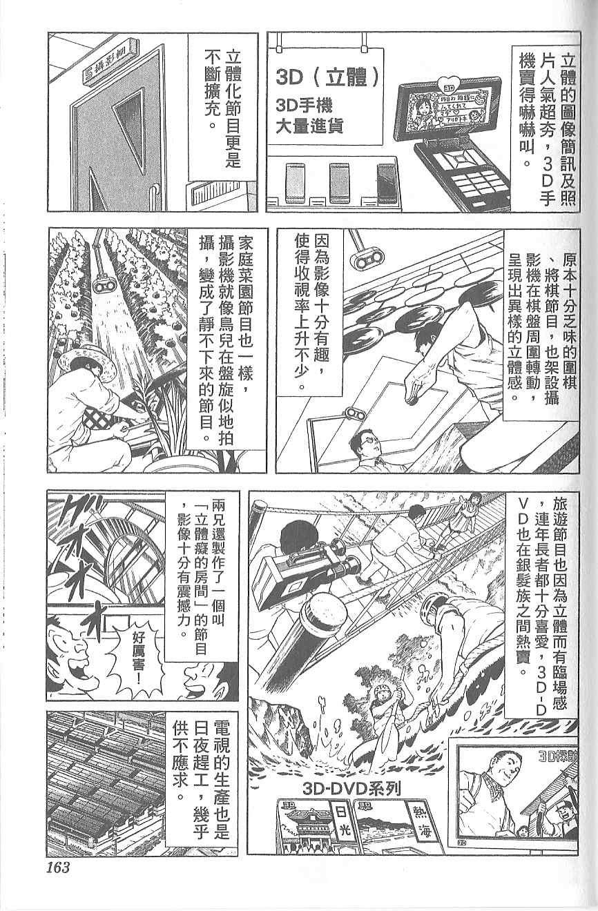 第 156 页