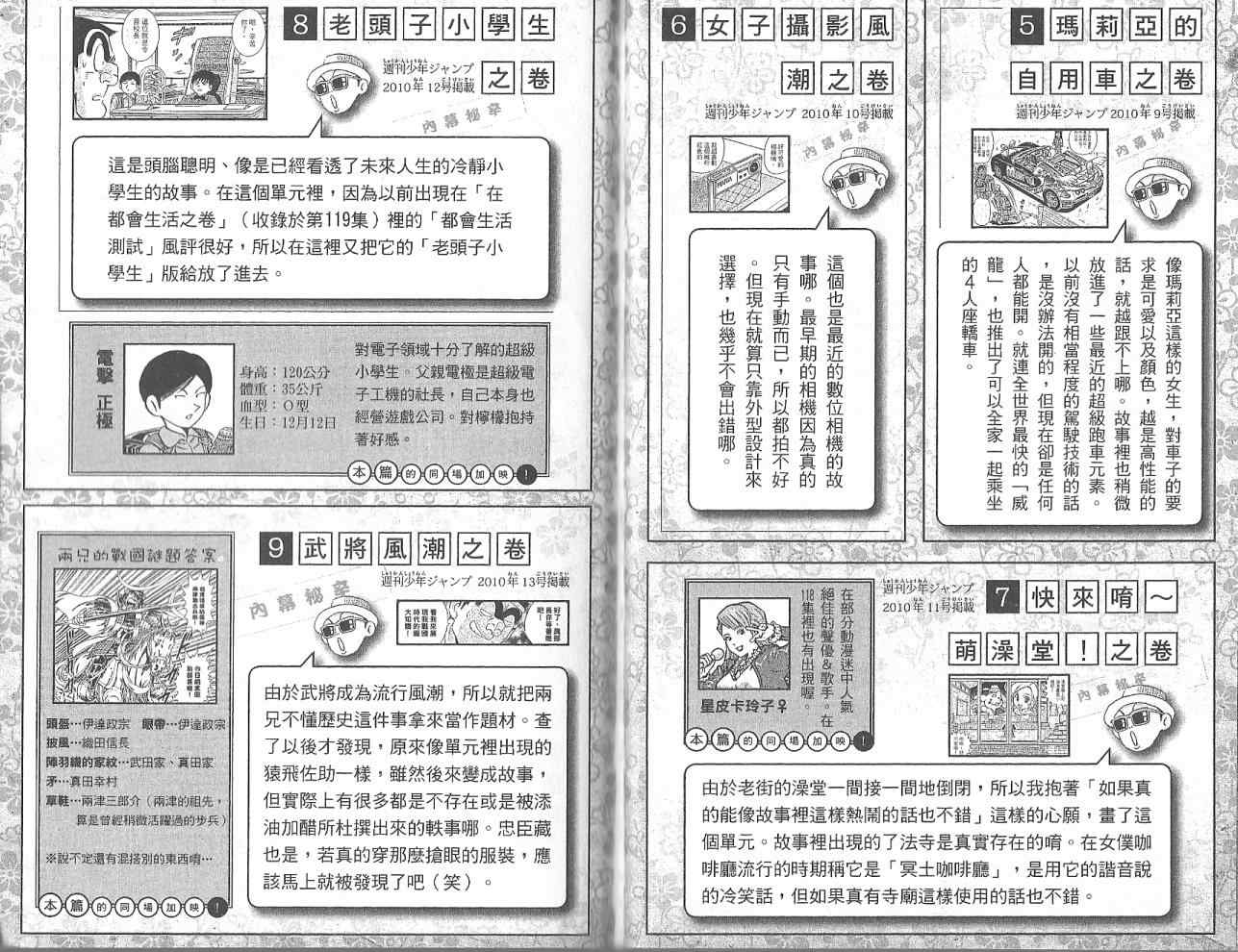 第 97 页