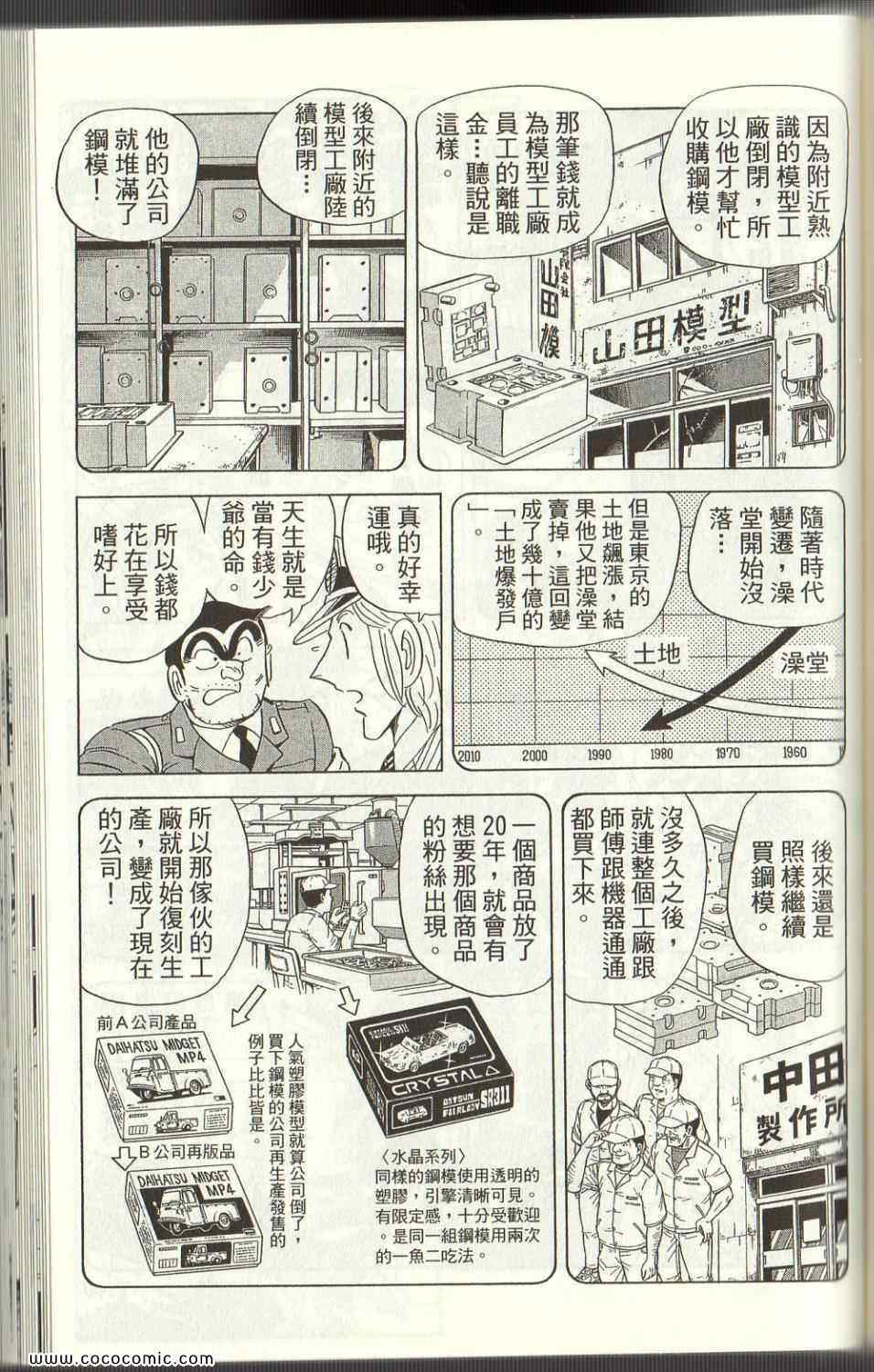第 136 页