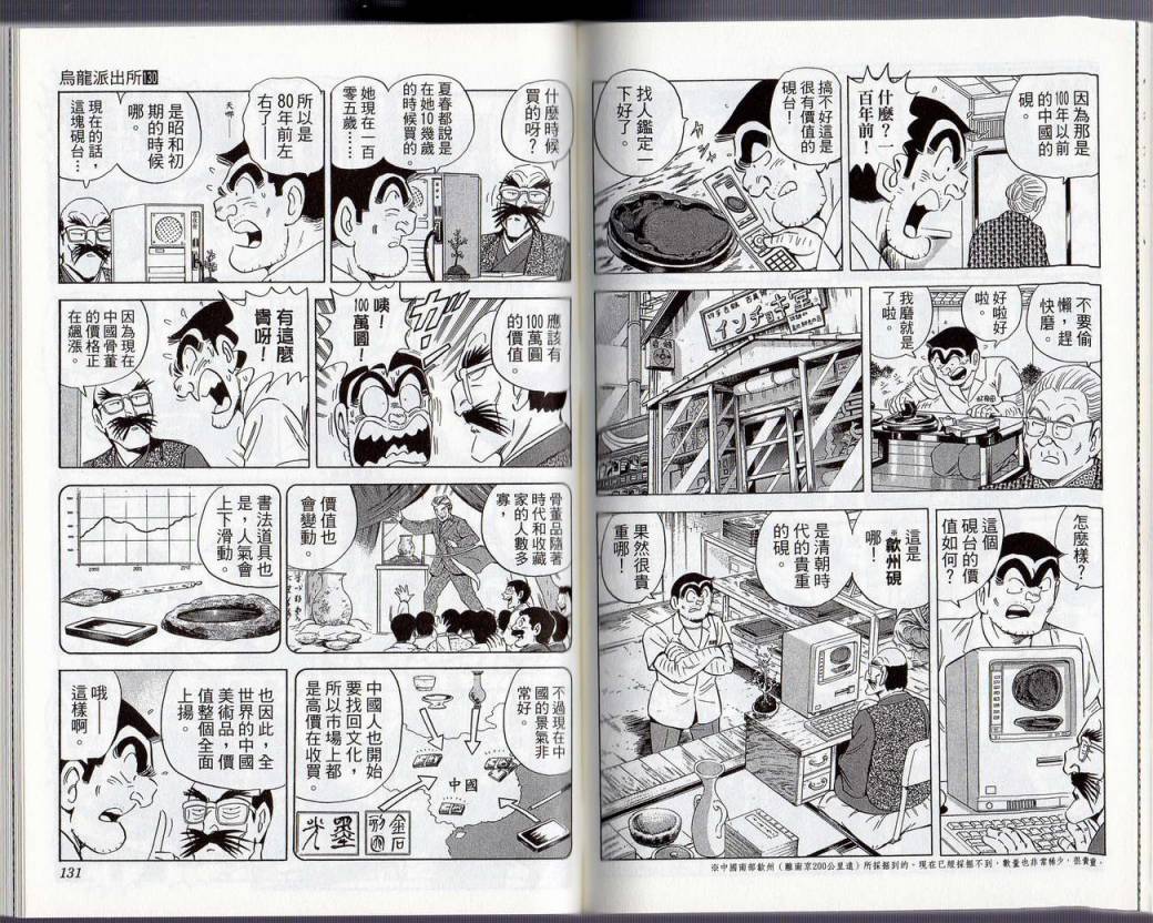 第 68 页