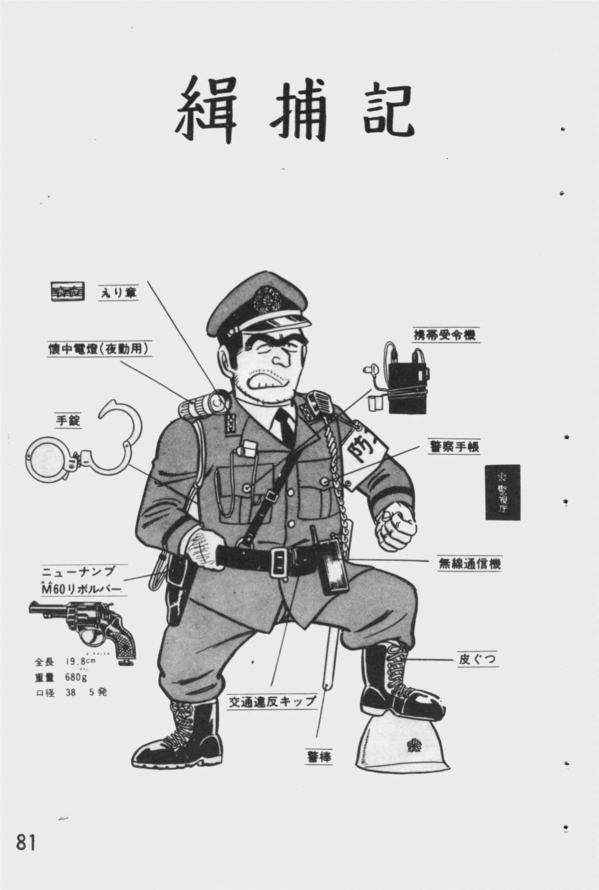 第 80 页