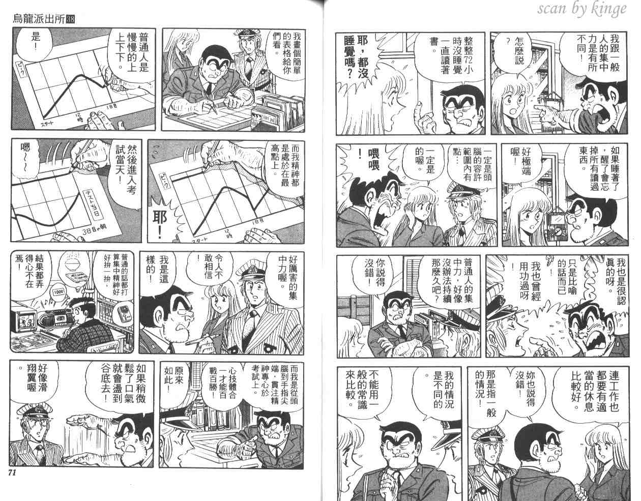 第 36 页