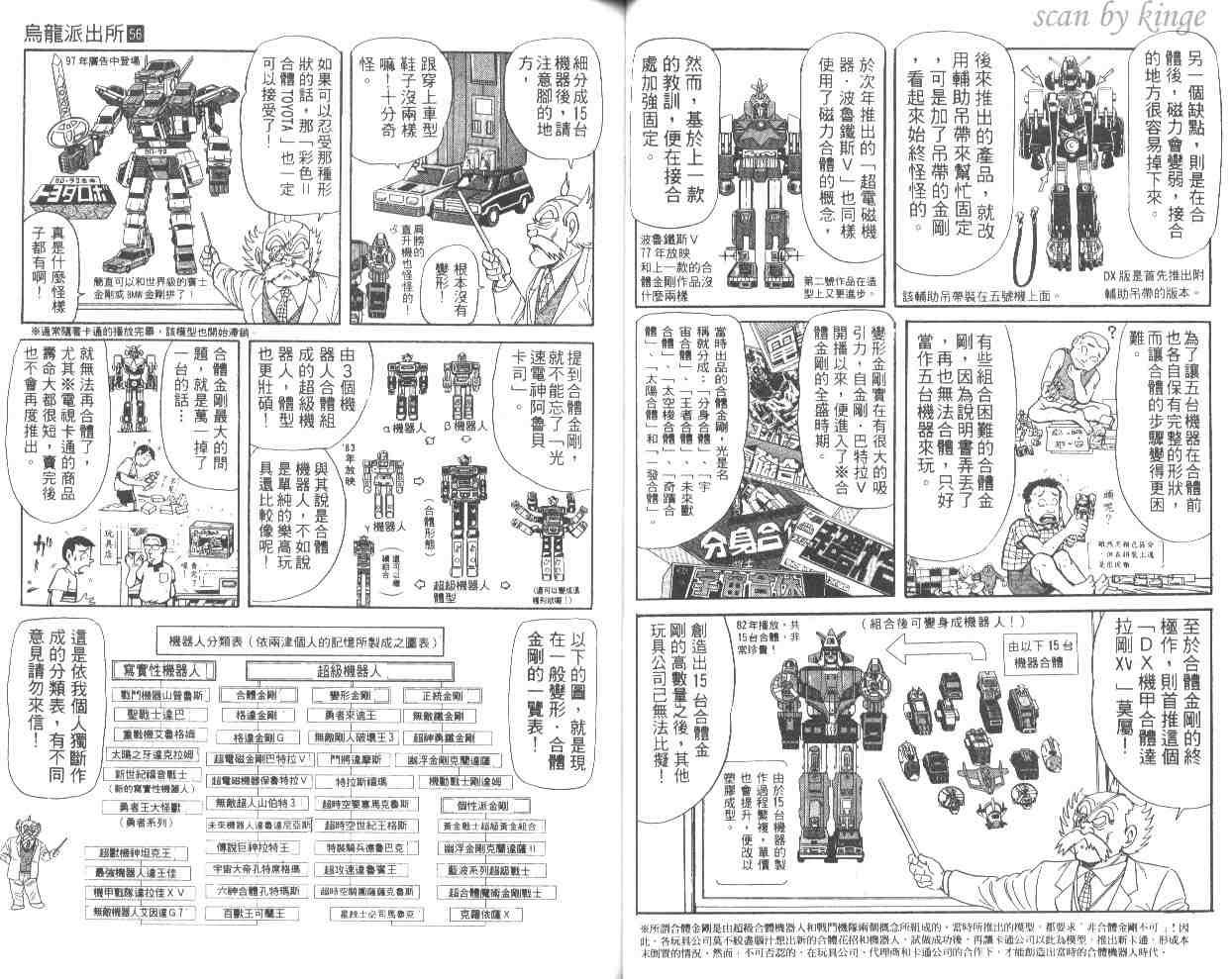 第 36 页
