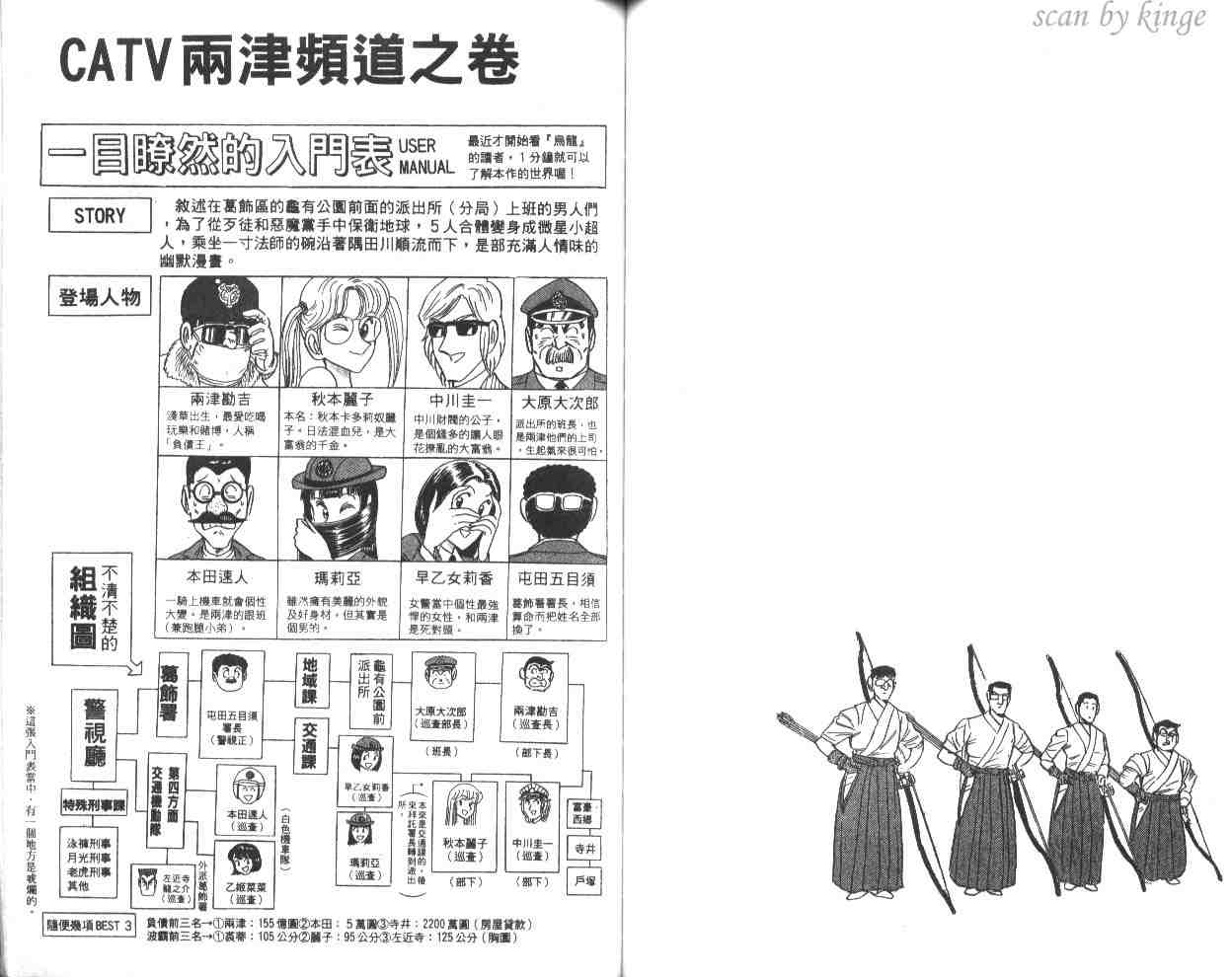 第 53 页