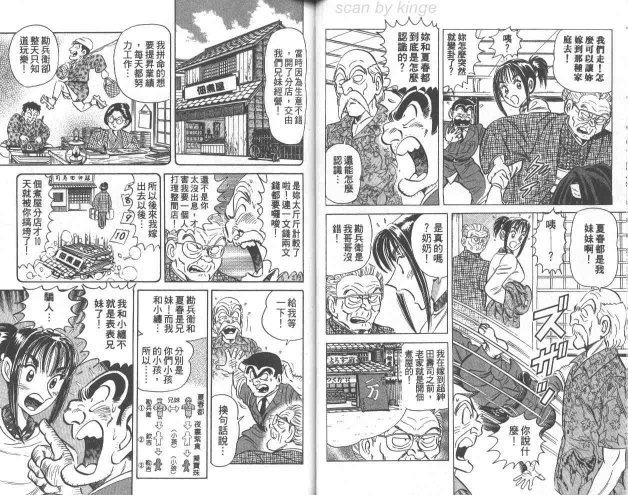第 39 页