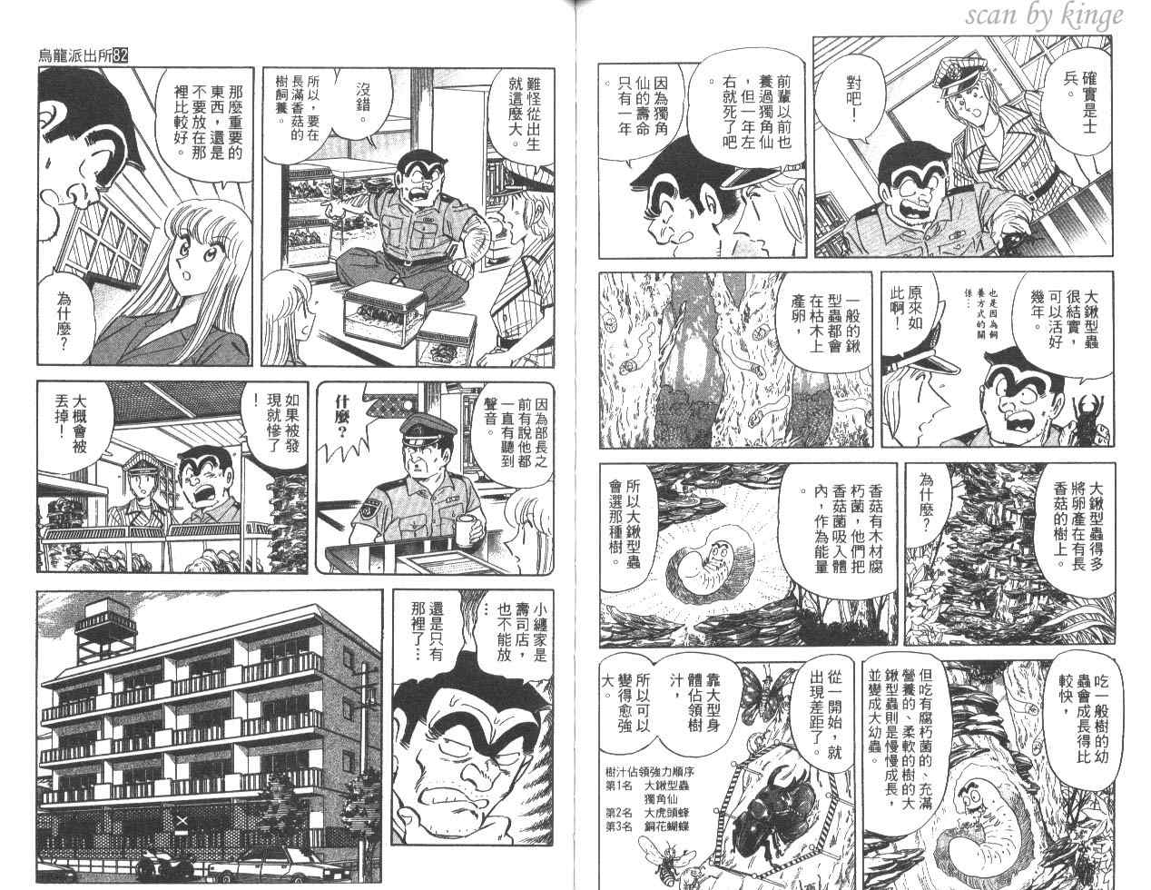 第 68 页