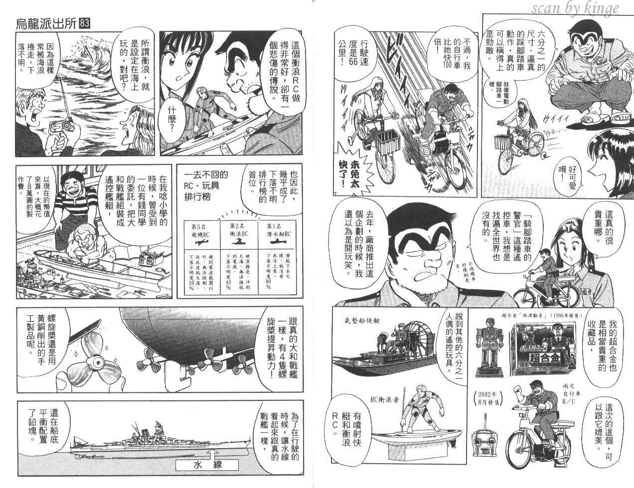 第 89 页