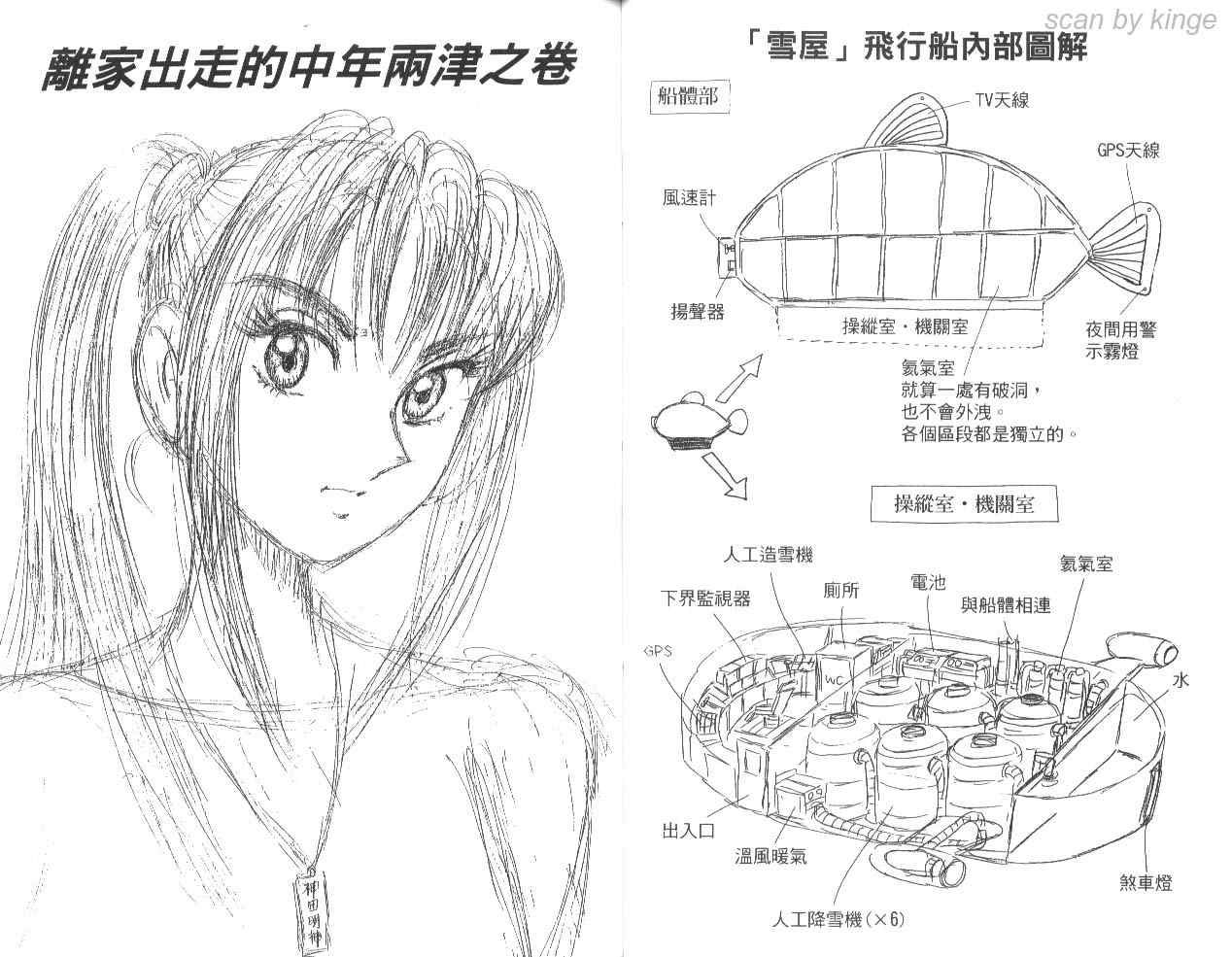 第 42 页