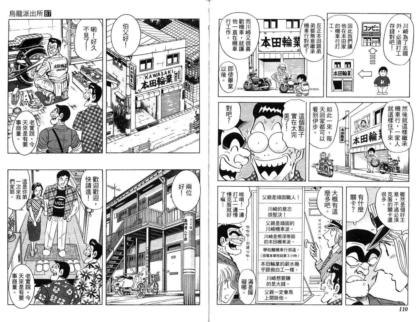 第 56 页