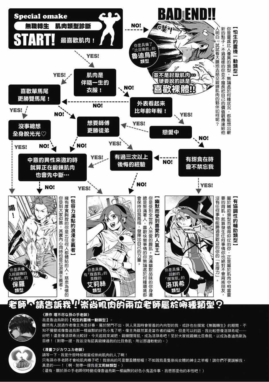 第 155 页